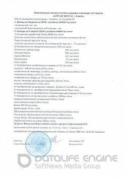 ОТЧЕТ О ДОХОДАХ И РАСХОДАХ ЗА 2 КВАРТАЛ  2016 ГОДА
