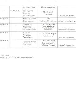 ПОПЕЧИТЕЛЬСКИЙ СОВЕТ ШКОЛЫ