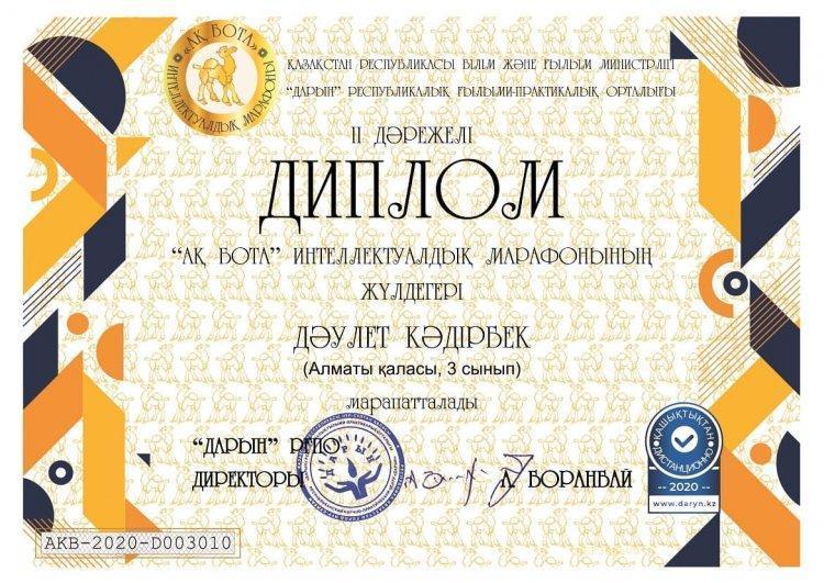 Достижения учащихся в конкурсах и олимпиадах за 2020год
