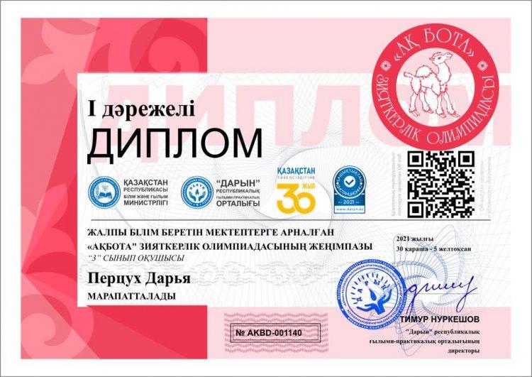 Наши достижения