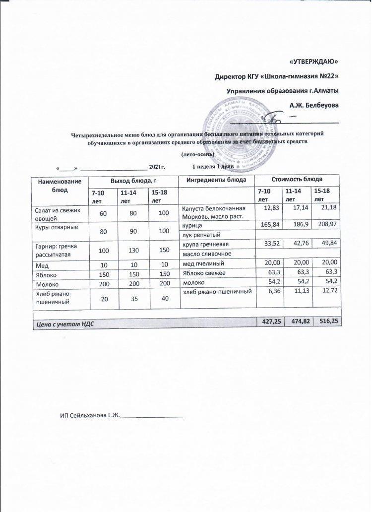 Четырехнедельное меню блюд для организации бесплатного питания отдельных категорий обучающихся в организациях среднего образования за счет бюджетных средств"