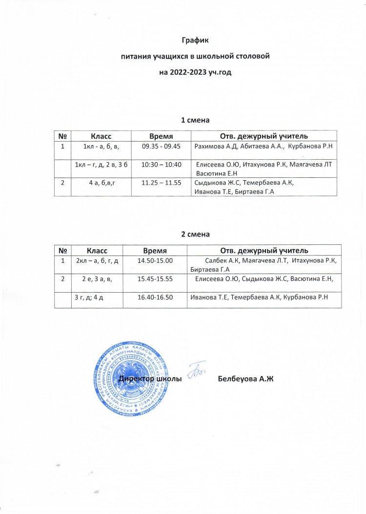 График питания учащихся в школьной столовой на 2022-2023 учебный год